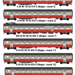 L.S. Models MW2108DC - 8er Set Personenwagen EW III, Swiss Express, SBB, Ep.IV Neue Kollektion